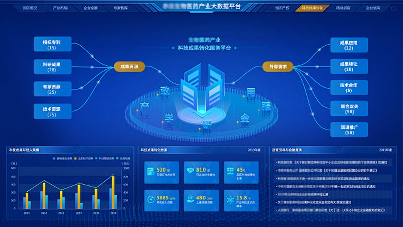 ELISA试剂盒分类揭秘：了解其适用场景，助力精准科研